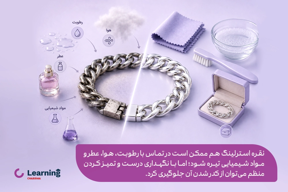 سیاه شدن نقره استرلینگ