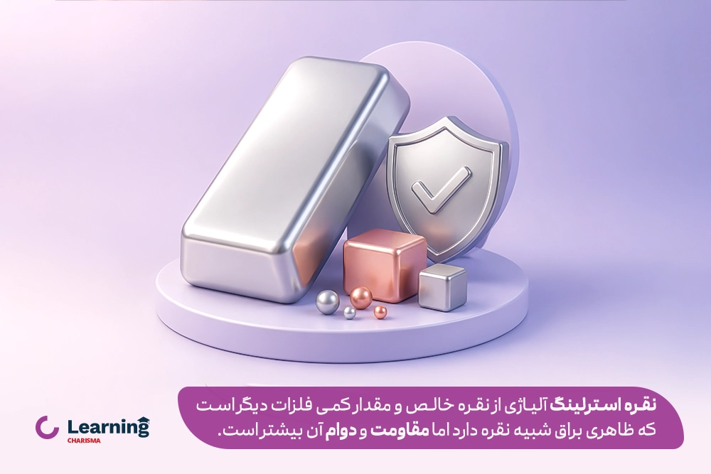 معرفی آلیاژ نقره استرلینگ
