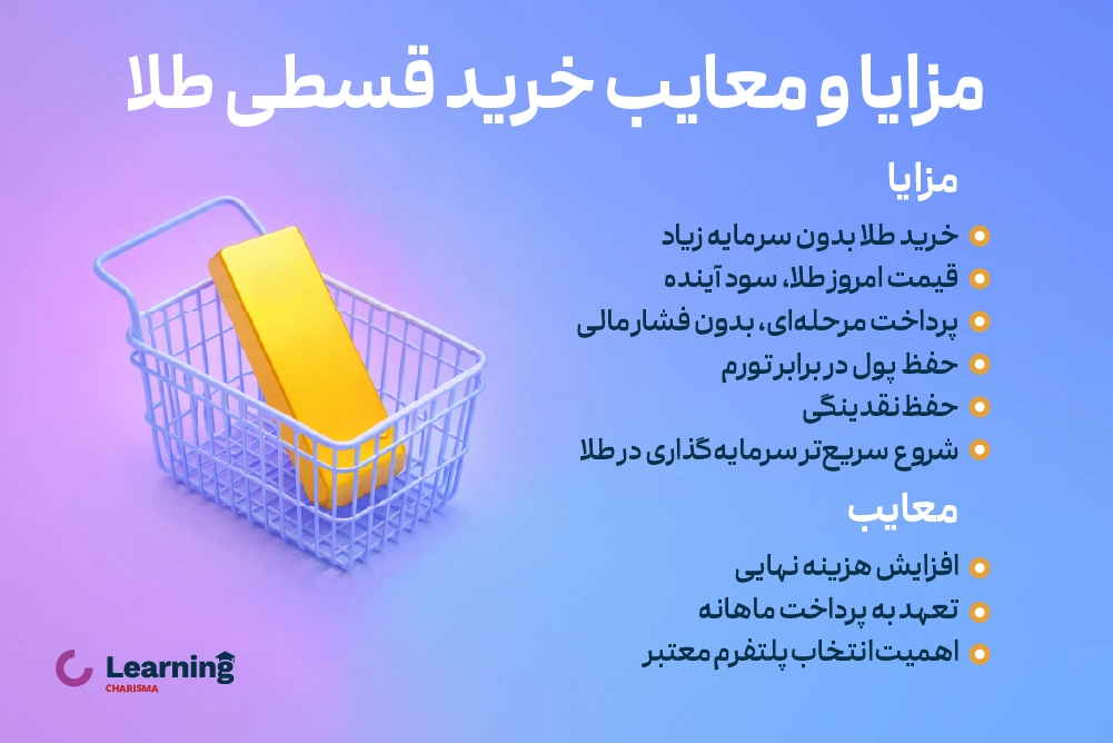 مزایا و معایب خرید قسطی طلا