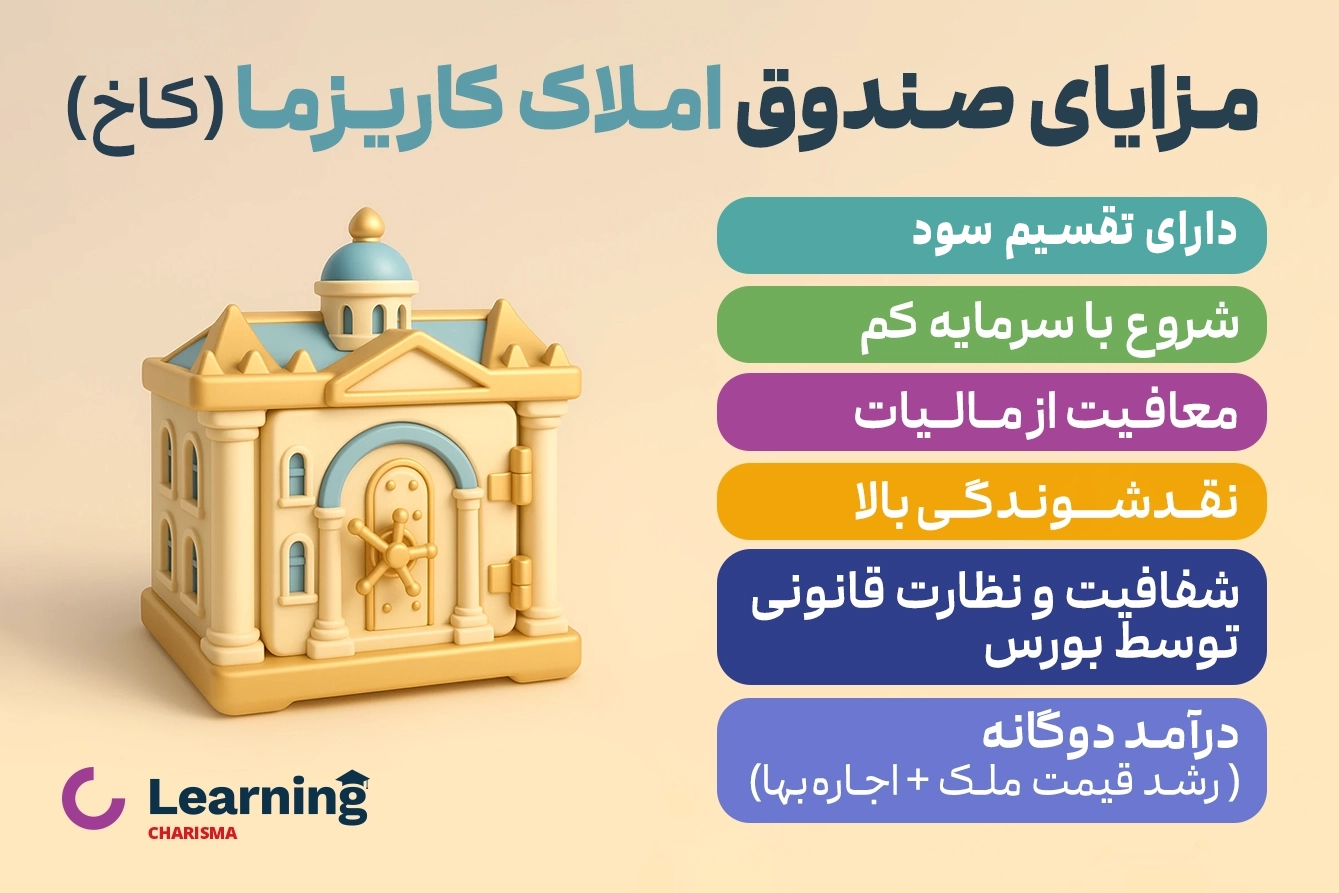 مزایای سرمایه گذاری در صندوق کاخ