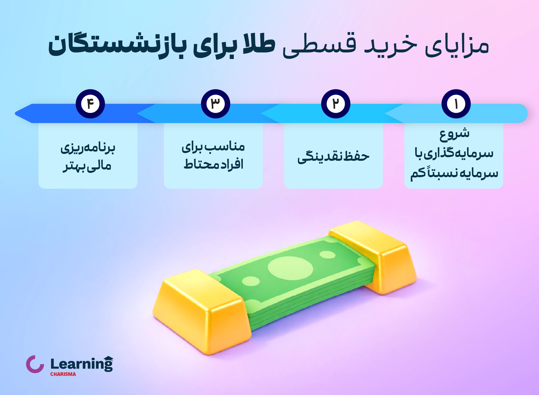 مزایای خرید طلا به صورت قسطی برای بازنشستگان