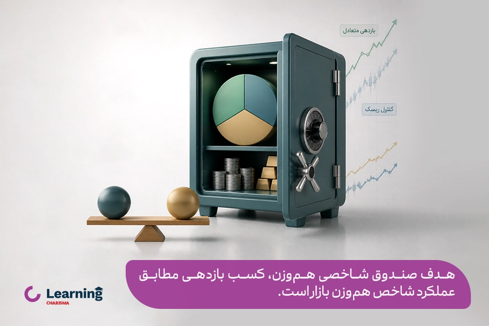 هدف صندوق ETF شاخصی هم وزن