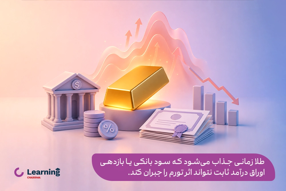 جذابیت طلا در صورت کاهش سود بانکی
