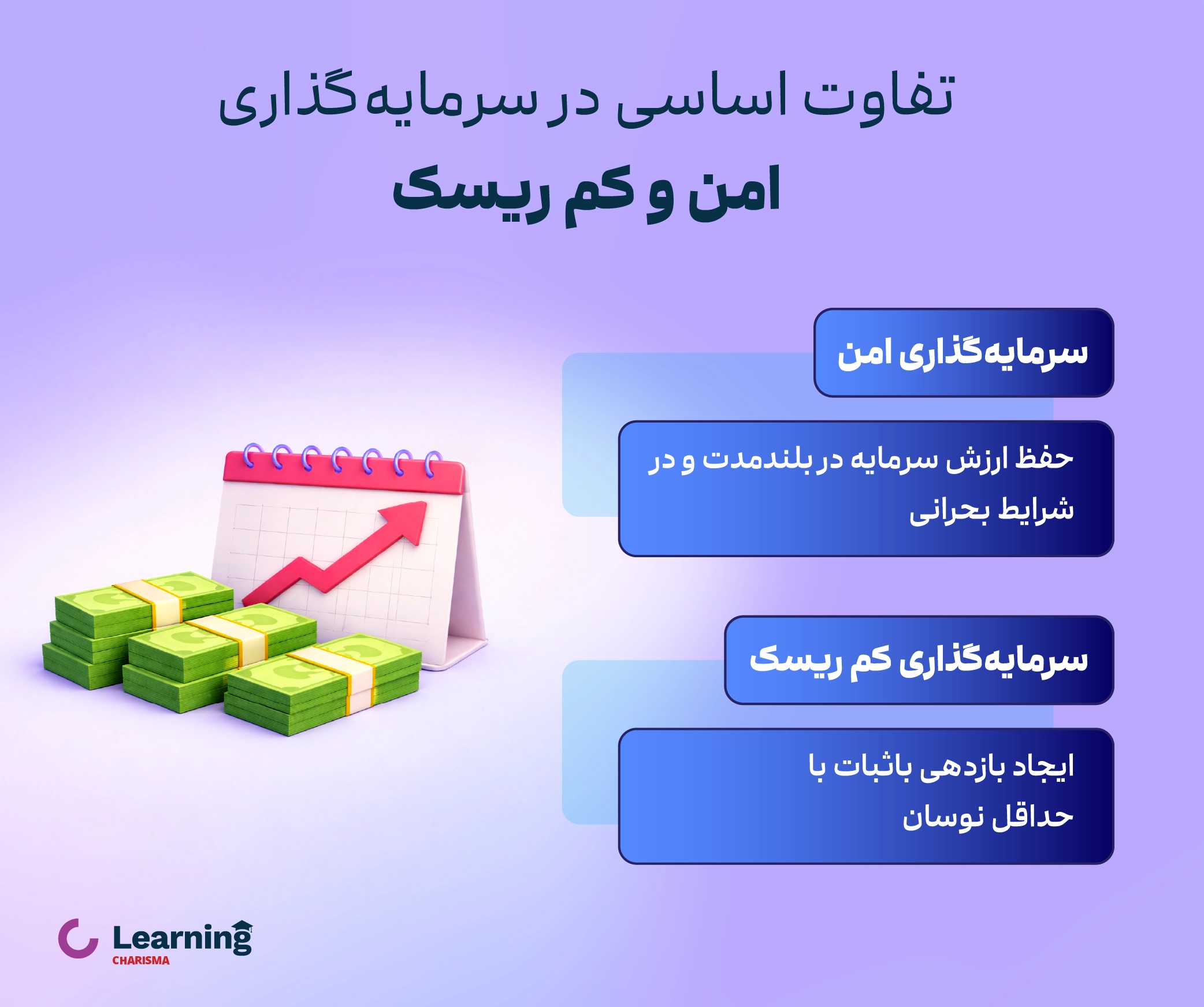 تفاوت سرمایه گذاری امن و سرمایه گذاری کم ریسک