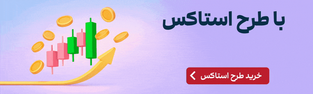 سرمایه گذاری بر مبنای شاخص کل