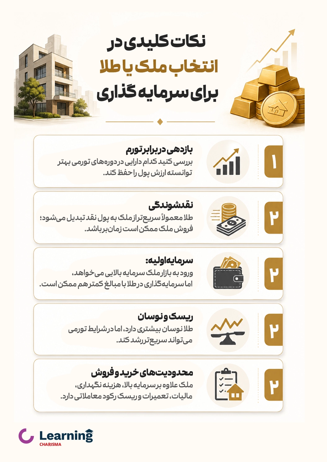 نکات کلیدی هنگام انتخاب ملک یا طلا برای سرمایه گذاری