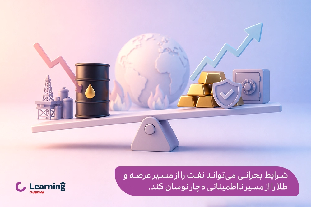 رابطه افزایش قیمت نفت و طا در شرایط بحرانی