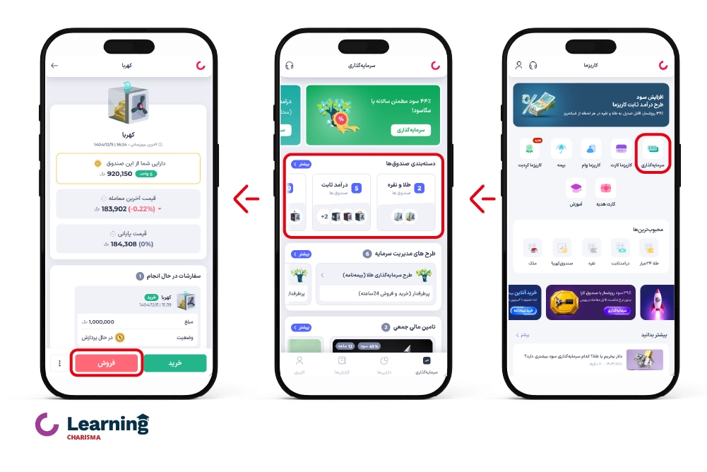 انتخاب صندوق سرمایه گذاری برای فروش در اپ کاریزما