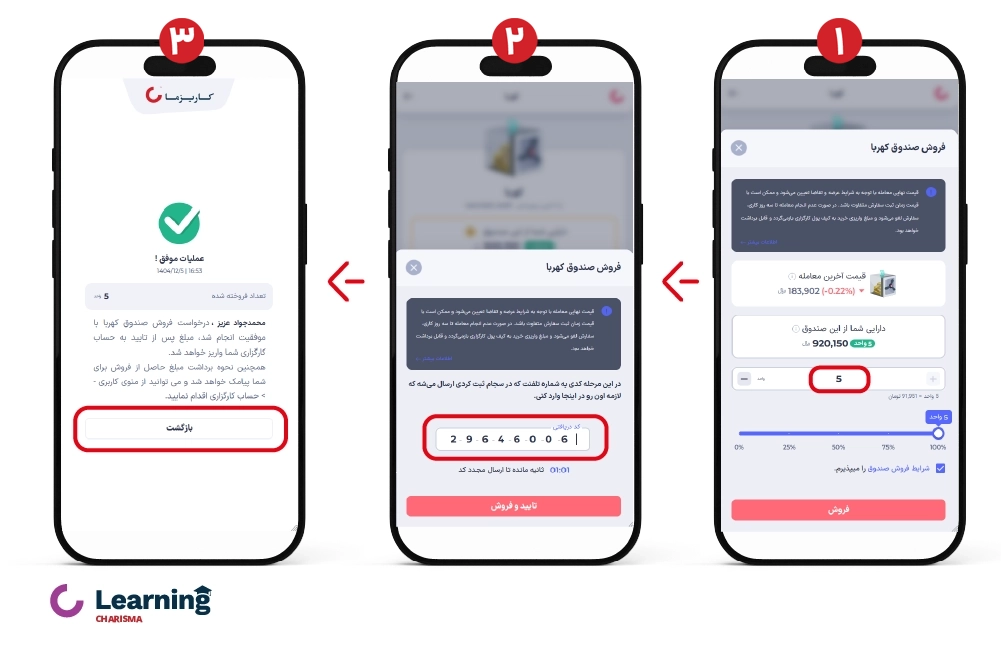 فروش صندوق در اپلیکیشن کاریزما و دریافت کد تایید