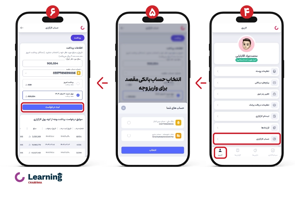 درخواست برداشت وجه پس از فروش صندوق در اپلیکیشن کاریزما