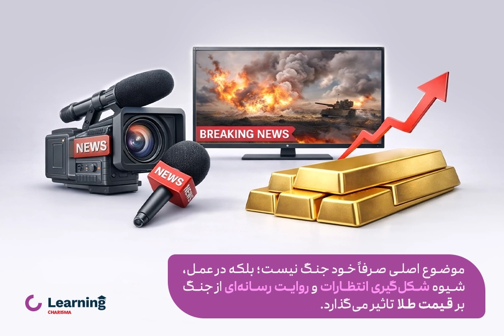 تاثیر روایت جنگ توسط رسانهها بر قیمت طلا و سایر داراییها