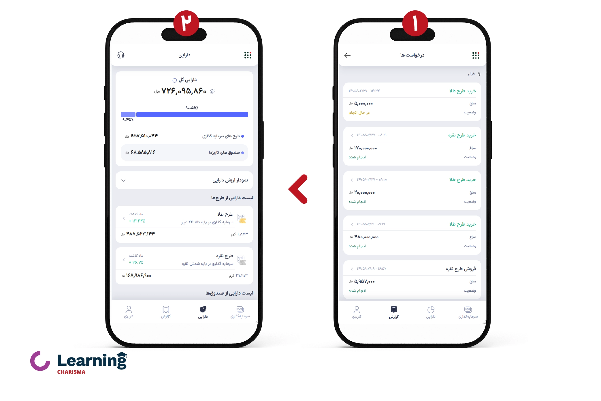 مشاهده داراییها و گزارشهای واریز و برداشت در اپ کاریزما