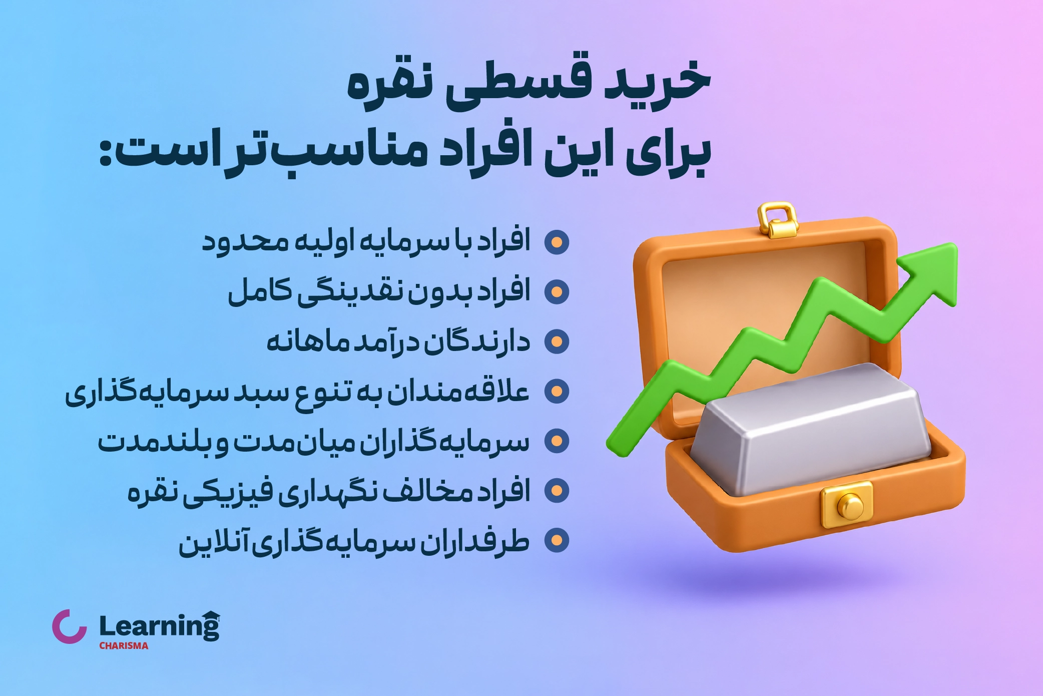 اینفوگرافیک خرید قسطی نقره برای این افراد مناسبتر است