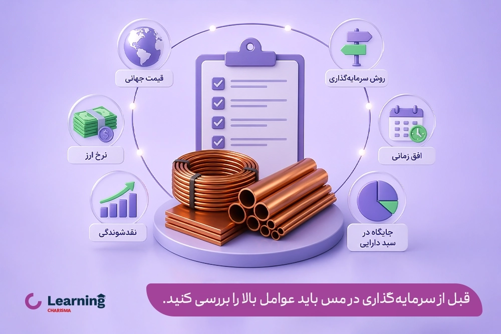 نکات سرمایه گذاری در مس