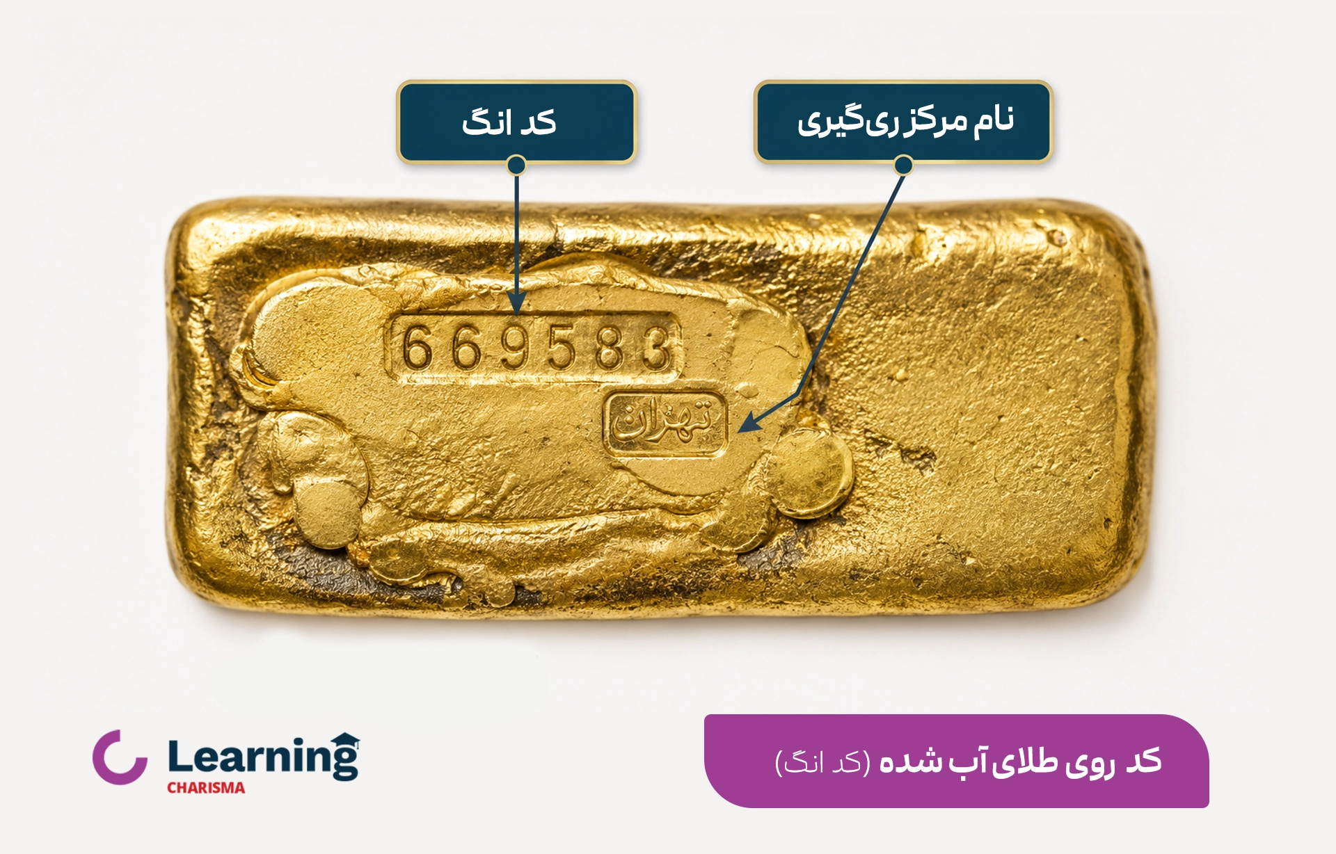 کد انگ روی طلای آب شده