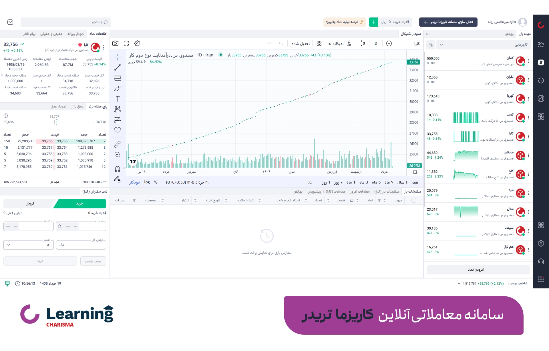 سامانه معاملاتی آنلاین کاریزما تریدر