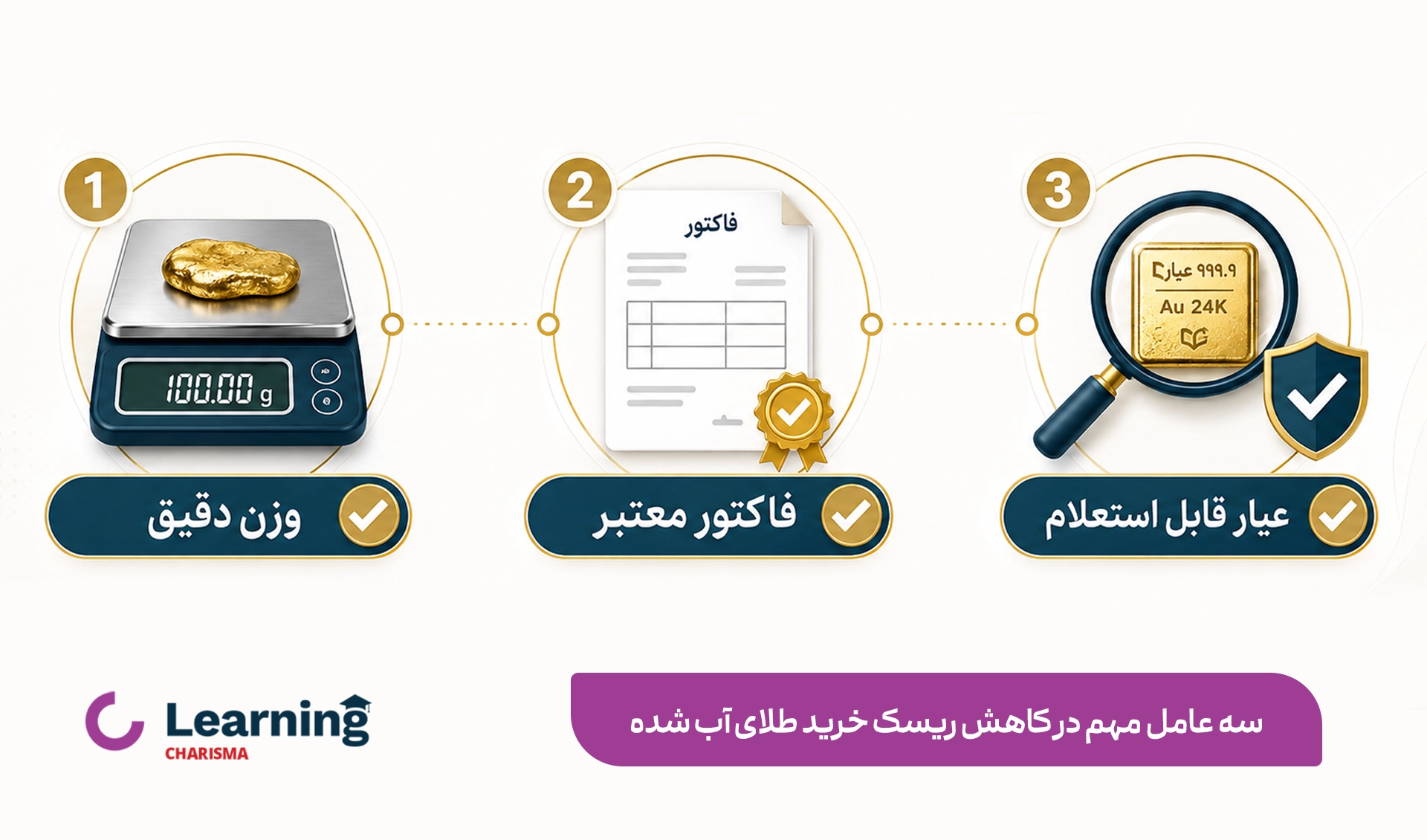 بررسی وزن و فاکتور و عیار در خرید طلای آب شده