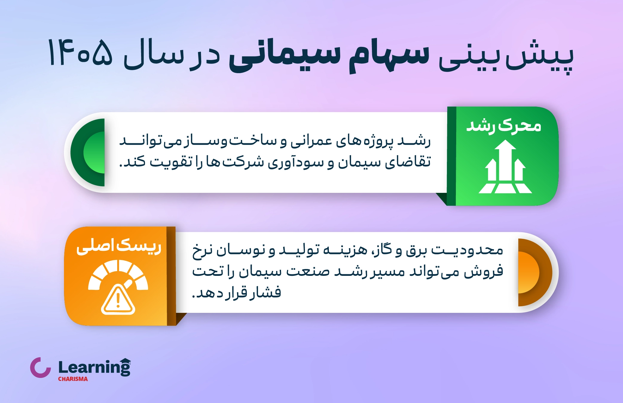 پیش بینی سهام سیمانی در سال 1405