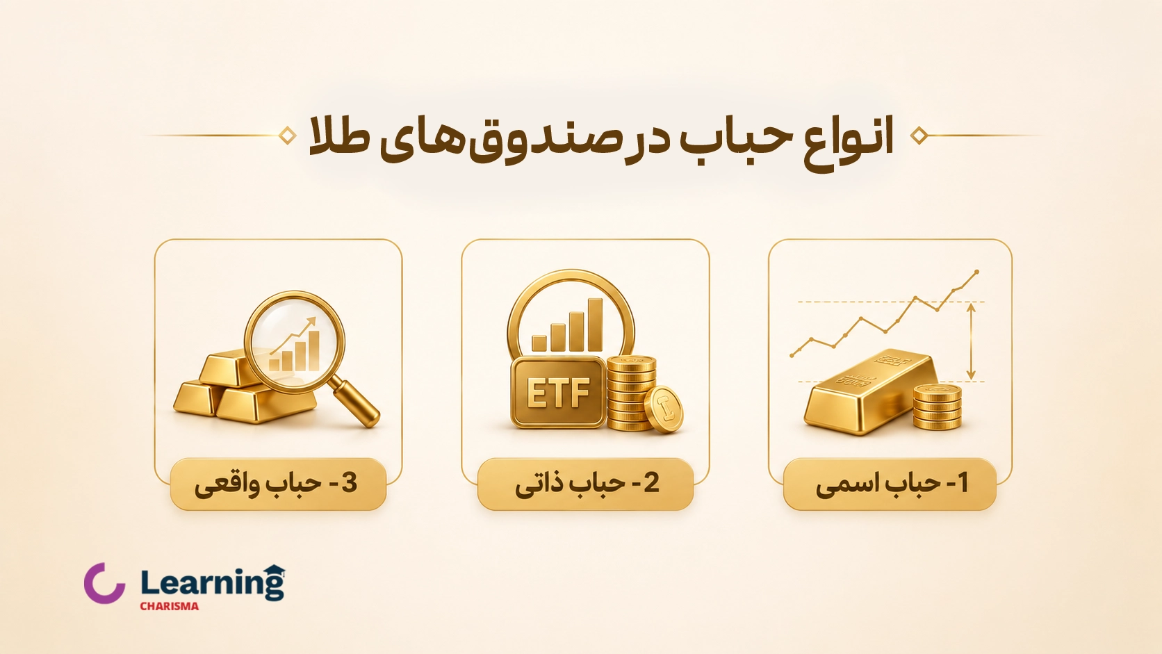 اینفوگرافیک انواع حباب در صندوق های طلا