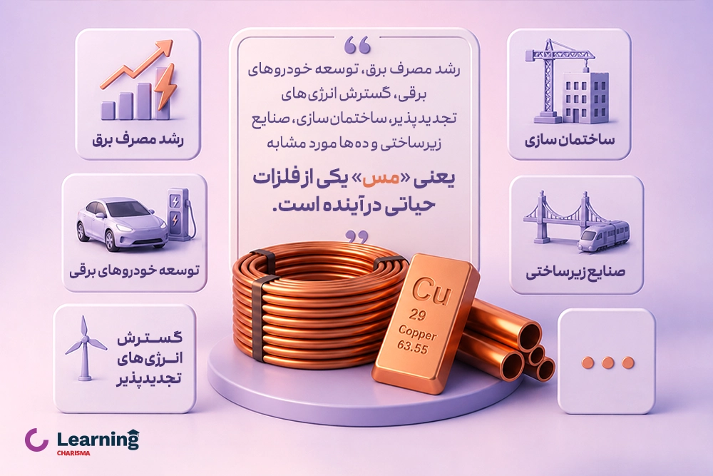 کاربردهای مس