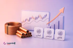 نمادهای مس در بورس