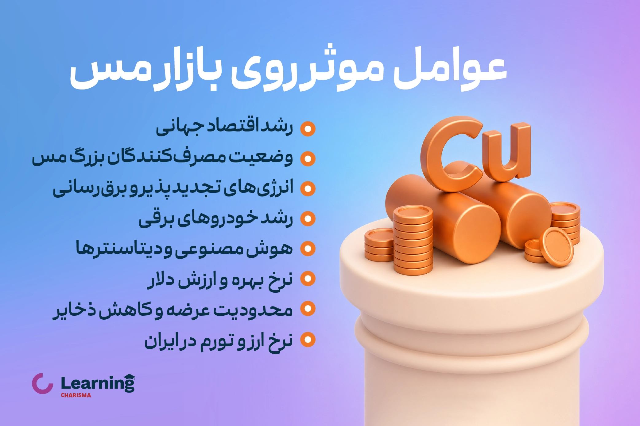 عوامل موثر روی بازار مس