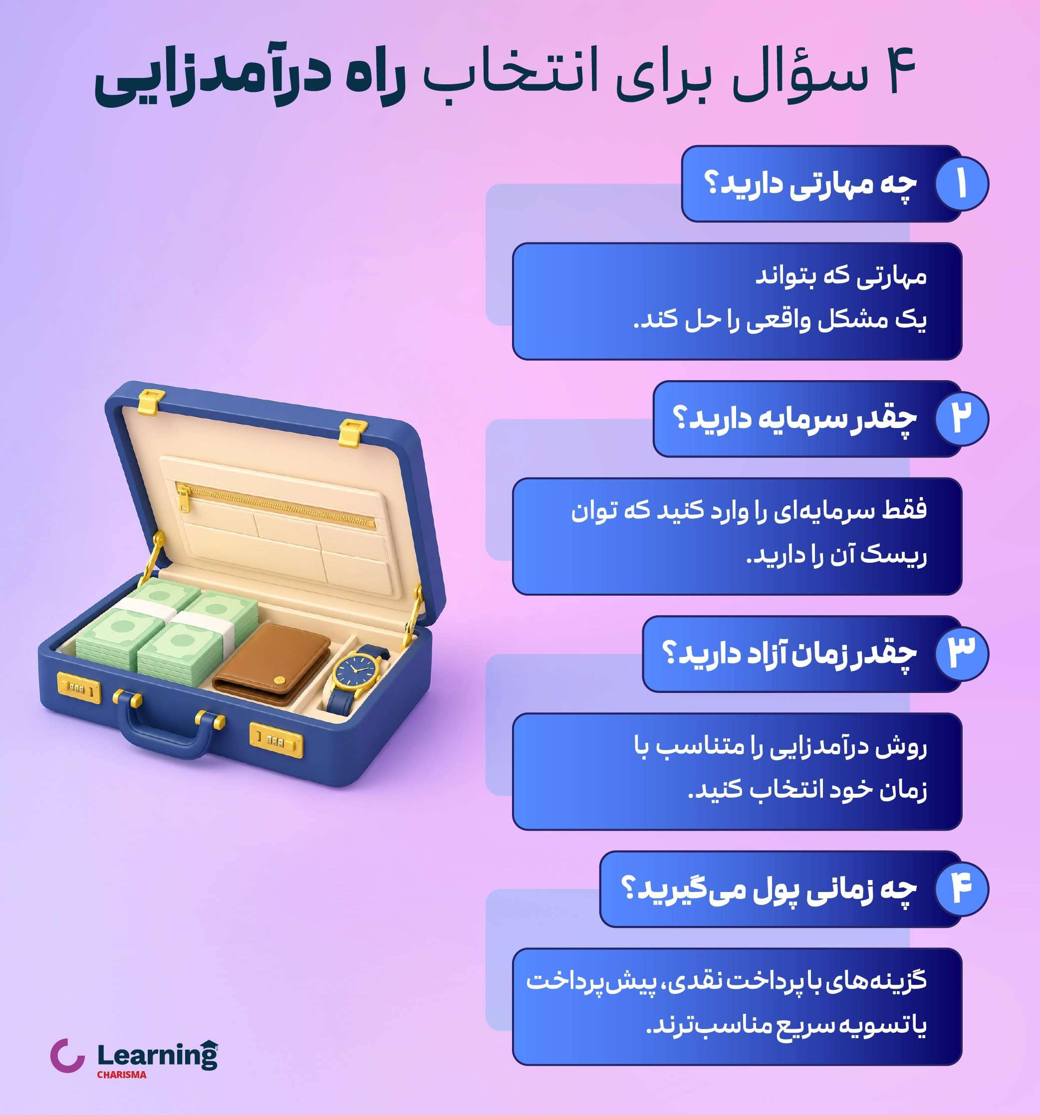 4 سوال برای انتخاب راه درآمد زایی