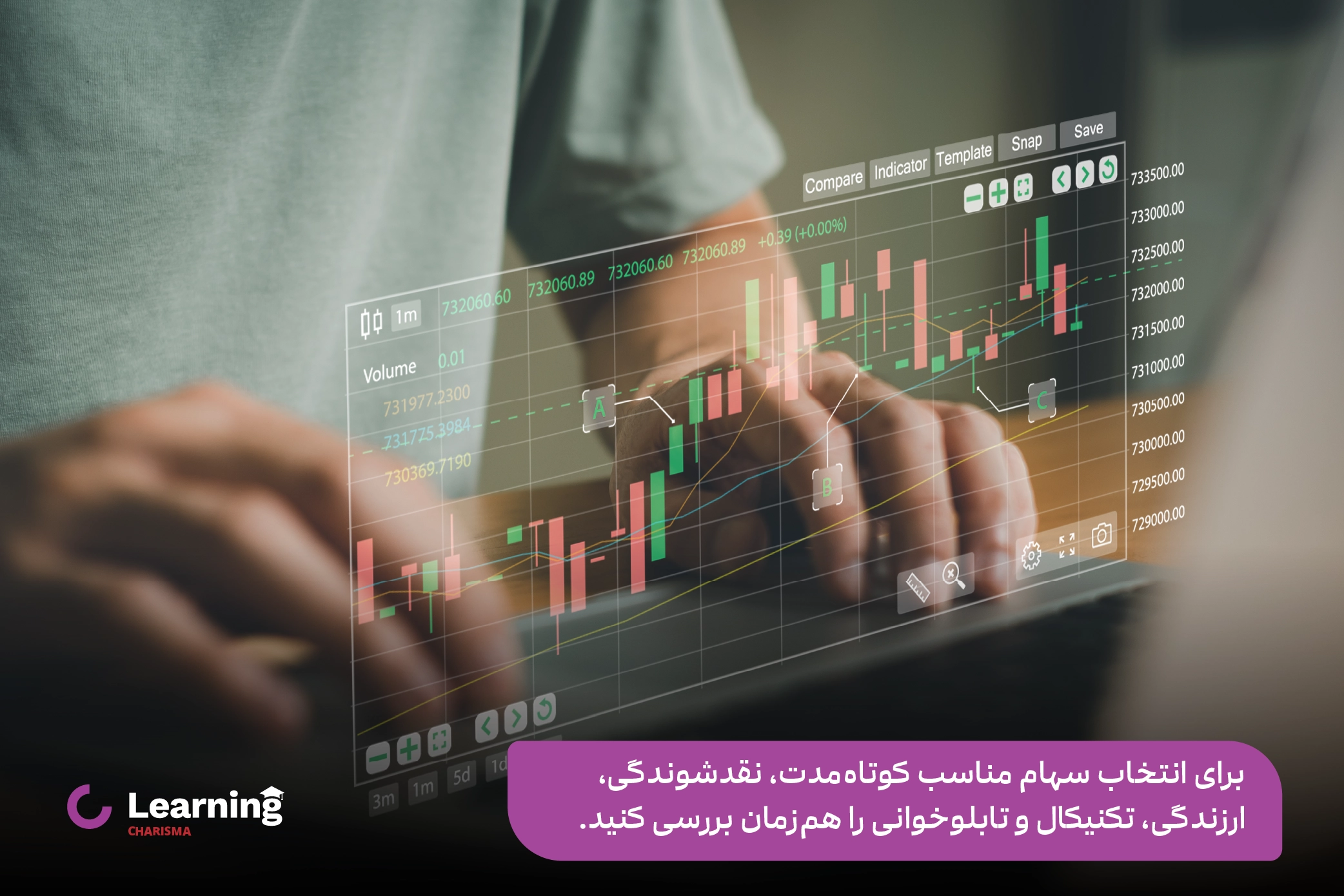 انتخاب بهترین سهام برای خرید کوتاه مدت
