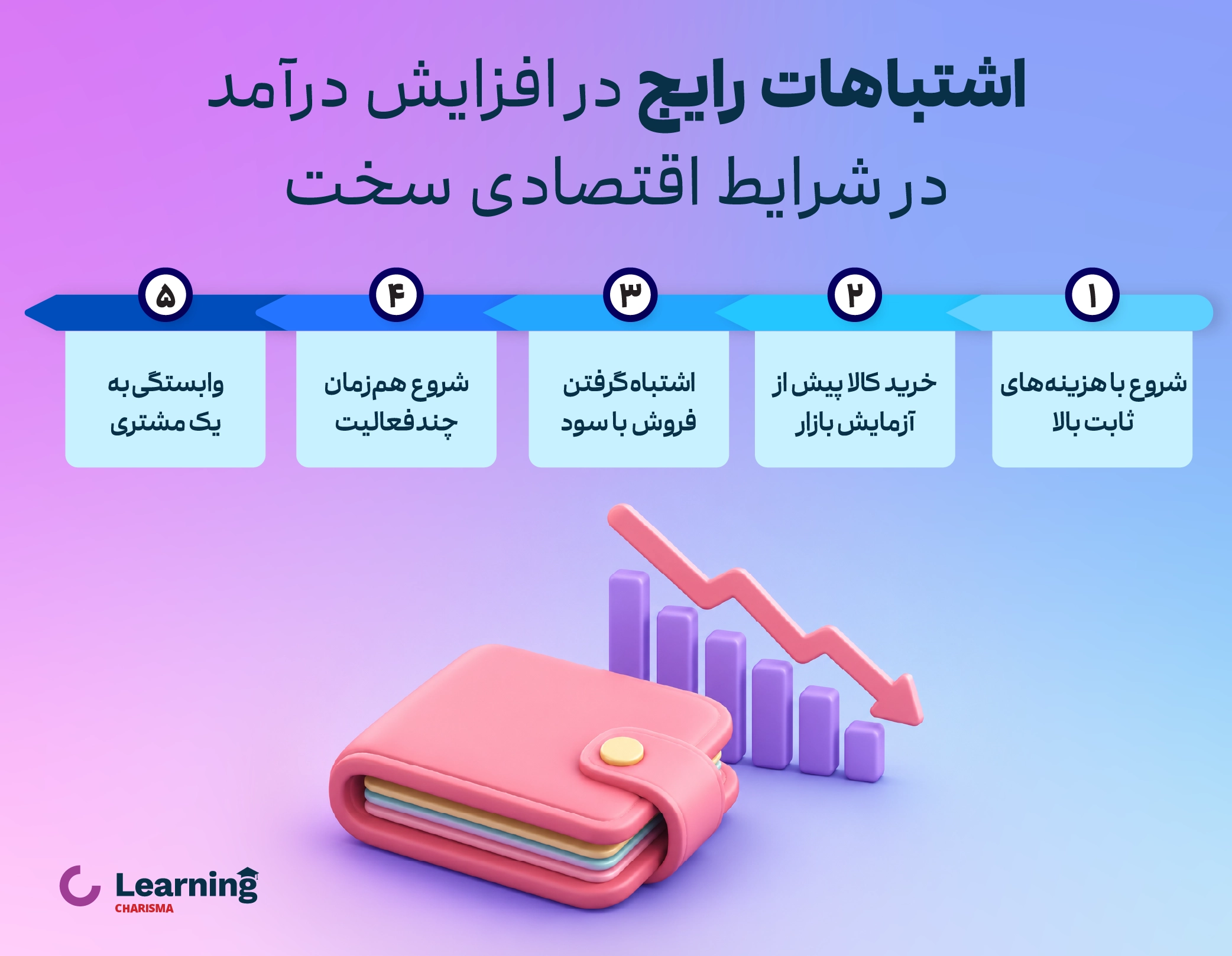 اشتباها رایج در افزایش درآمد