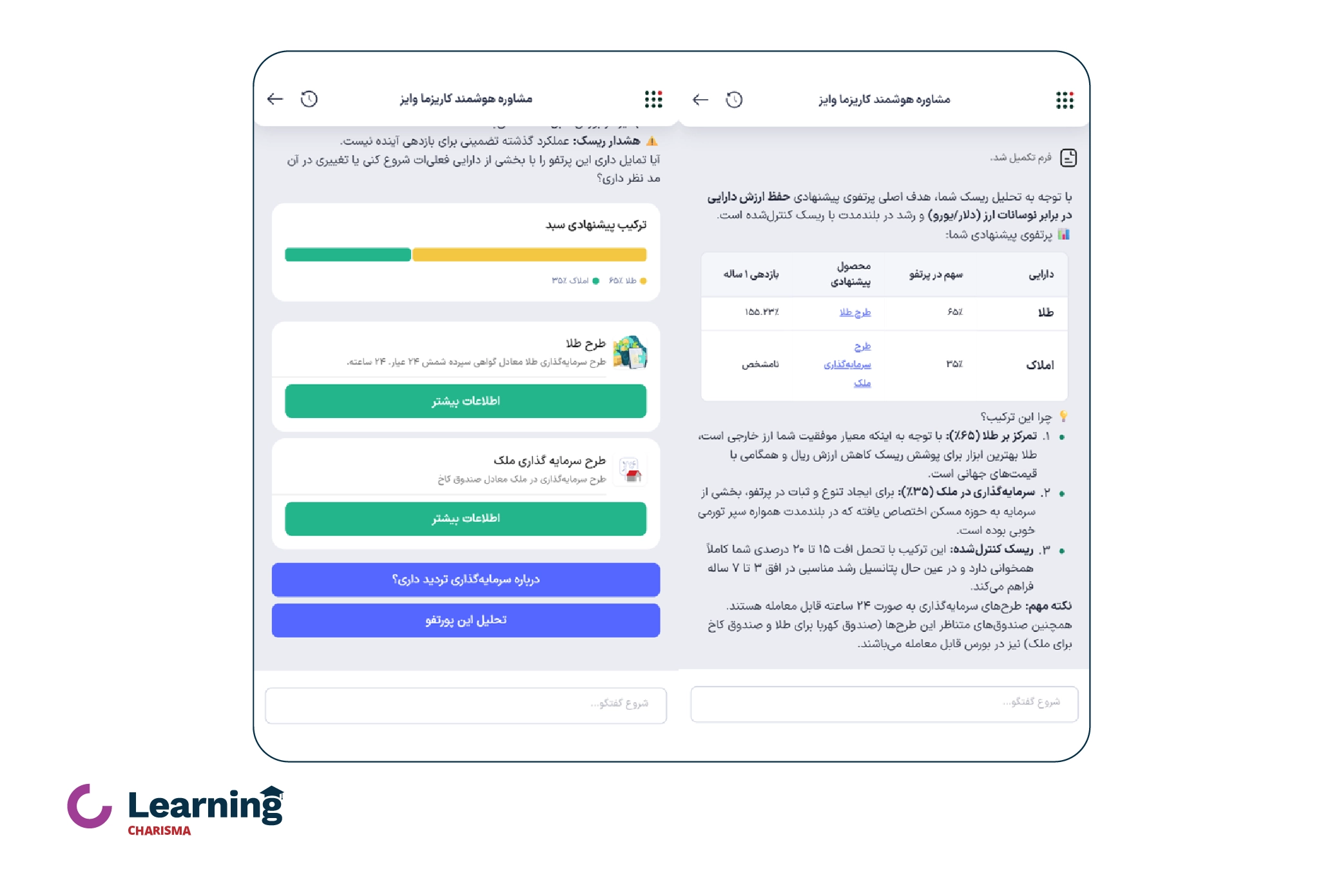 پیشنهادات سرمایه گذاری کاریزما وایز