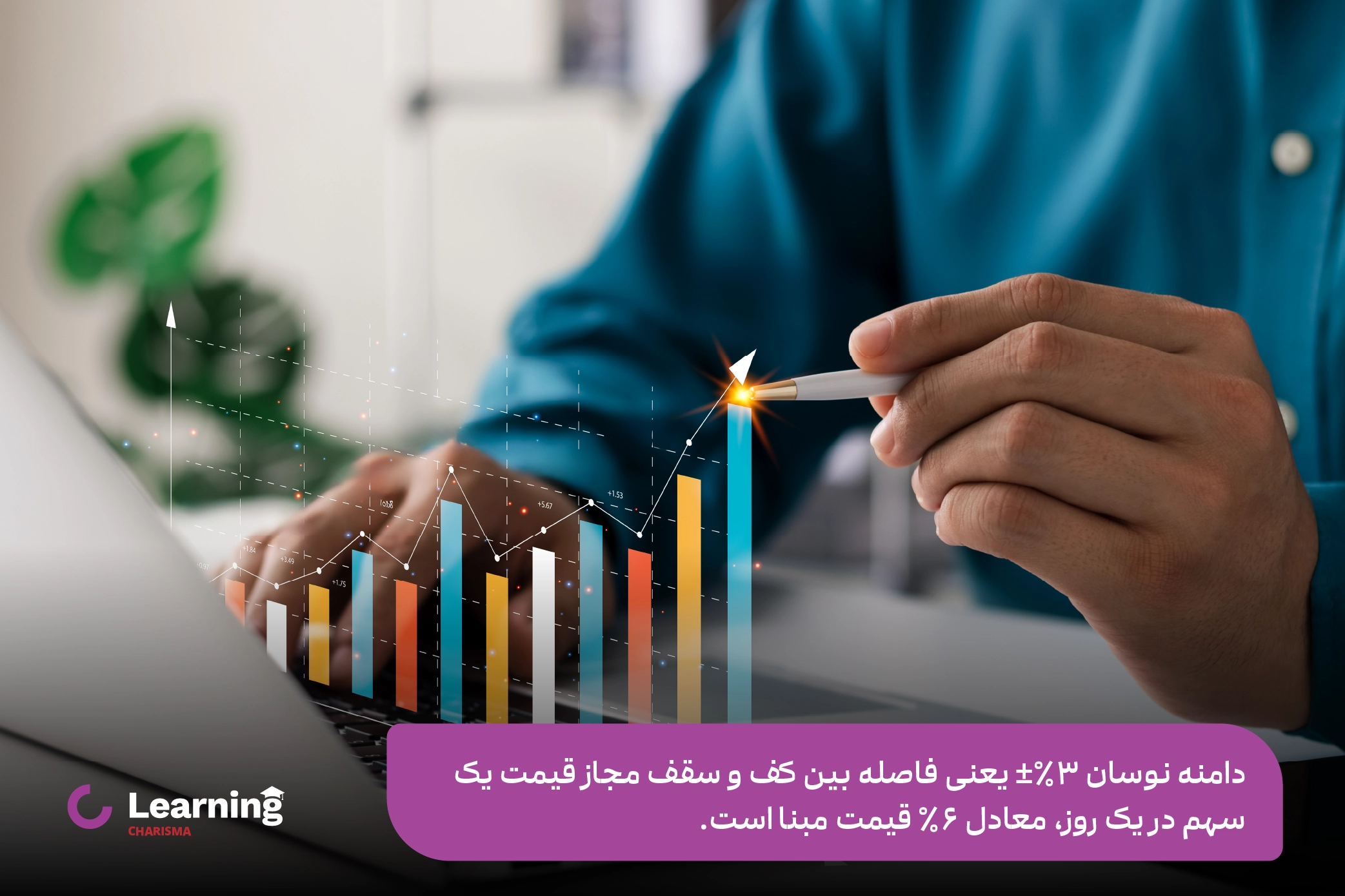 معرفی دامنه نوسان مثبت و منفی سه درصد