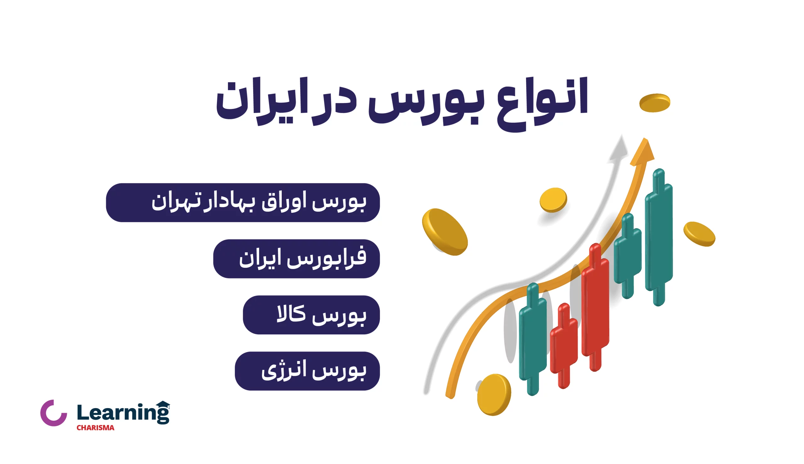 انواع بورس در ایران 