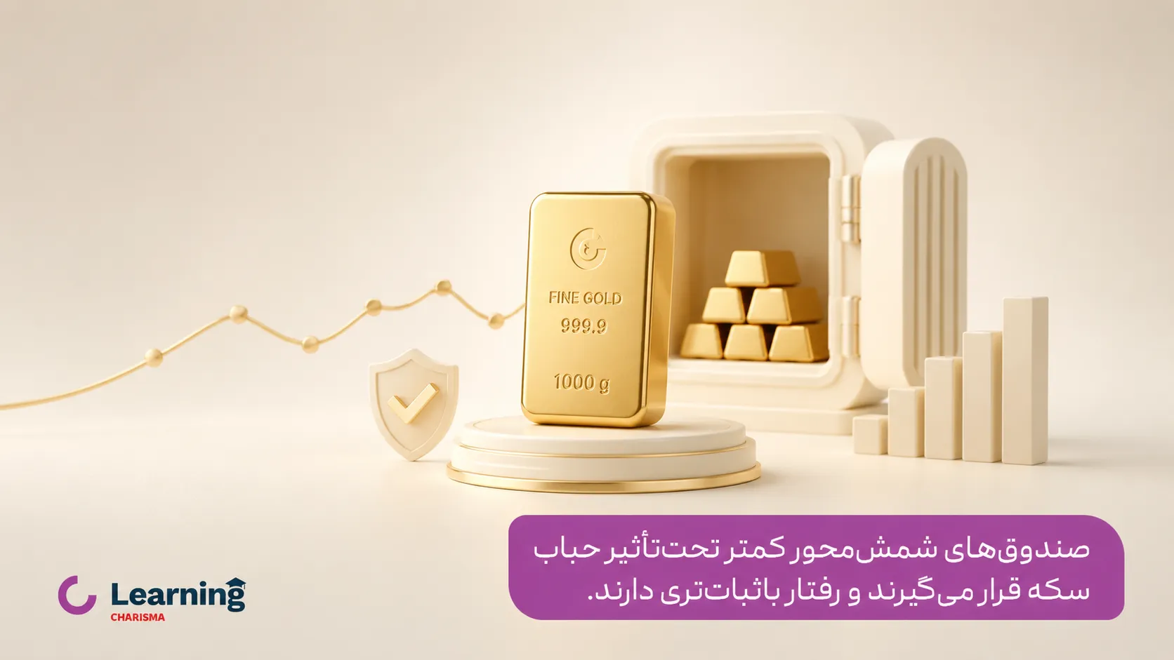 مقایسه صندوق شمش محور نسبت به سکه محور