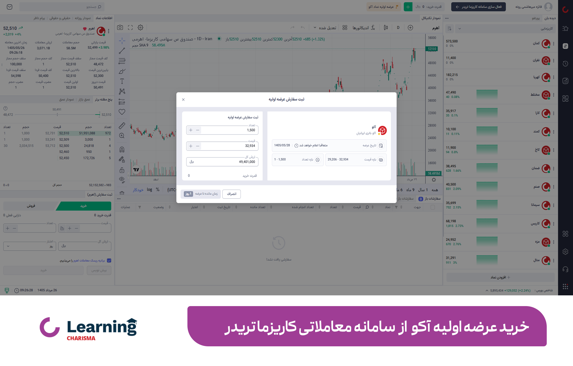 خرید عرضه اولیه آکو از سامانه معاملاتی کاریزما تریدر