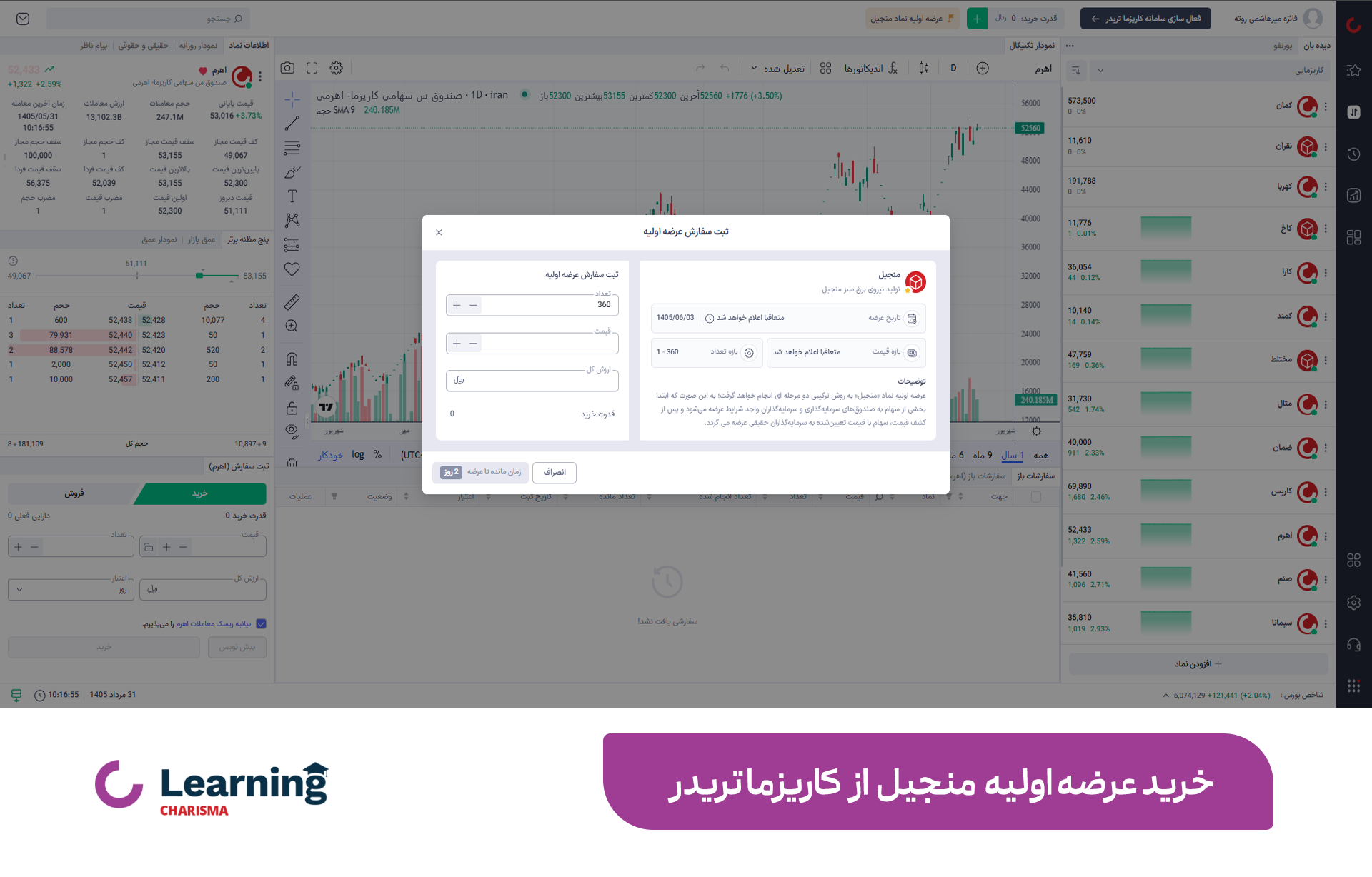 خرید عرضه اولیه منجیل از کاریزما تریدر