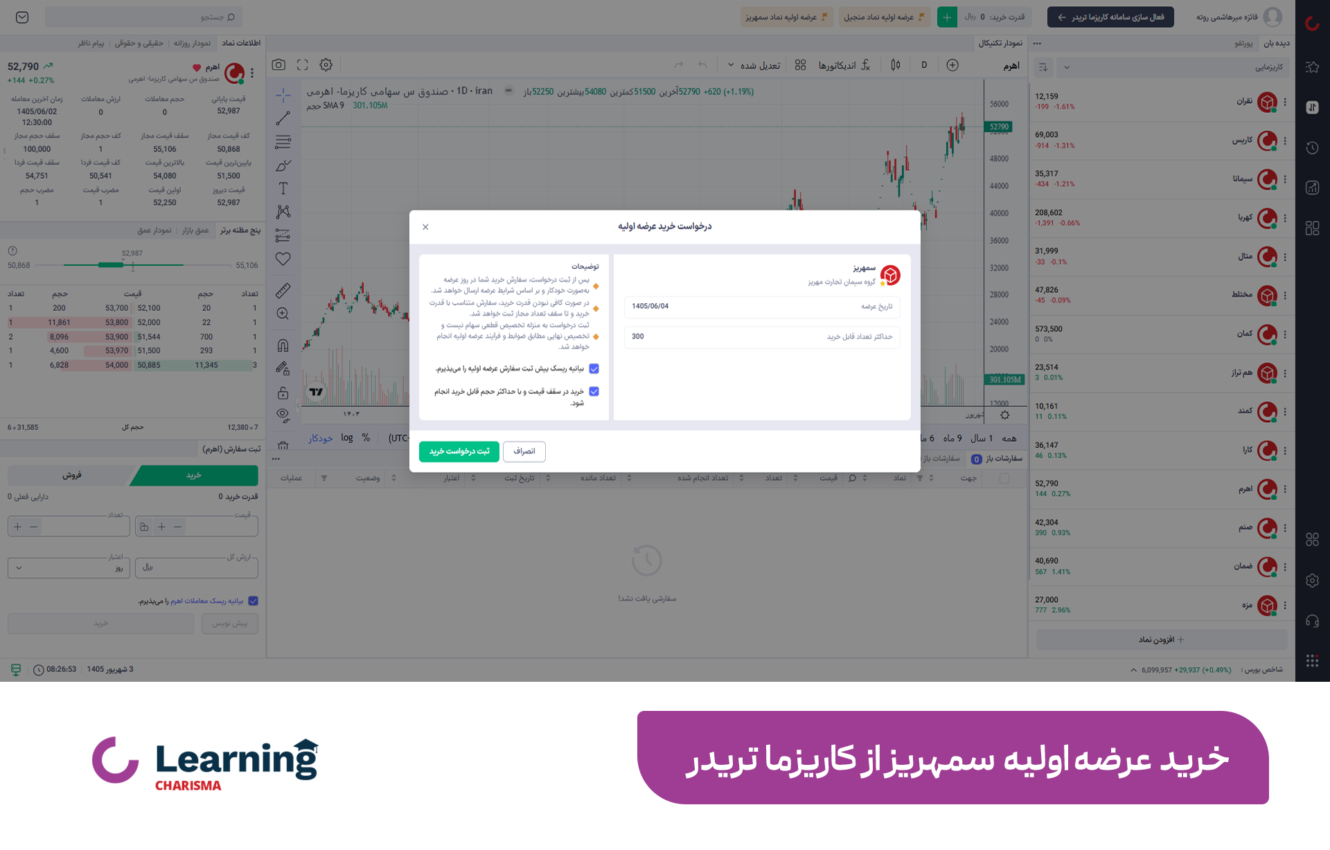 خرید عرضه اولیه سمهریز از کاریزما تریدر
