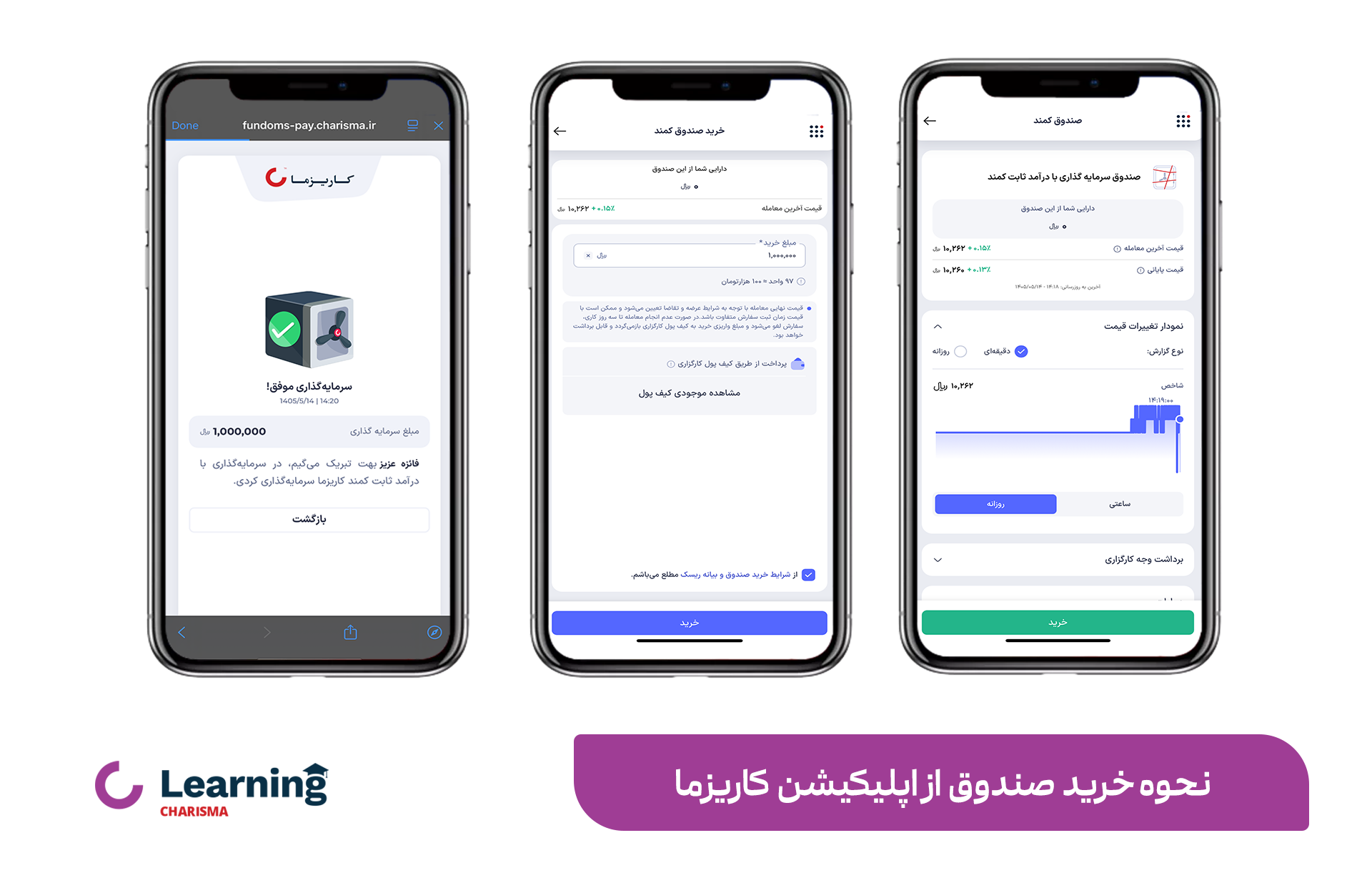 مراحل خرید صندوق از اپلیکیشن کاریزما