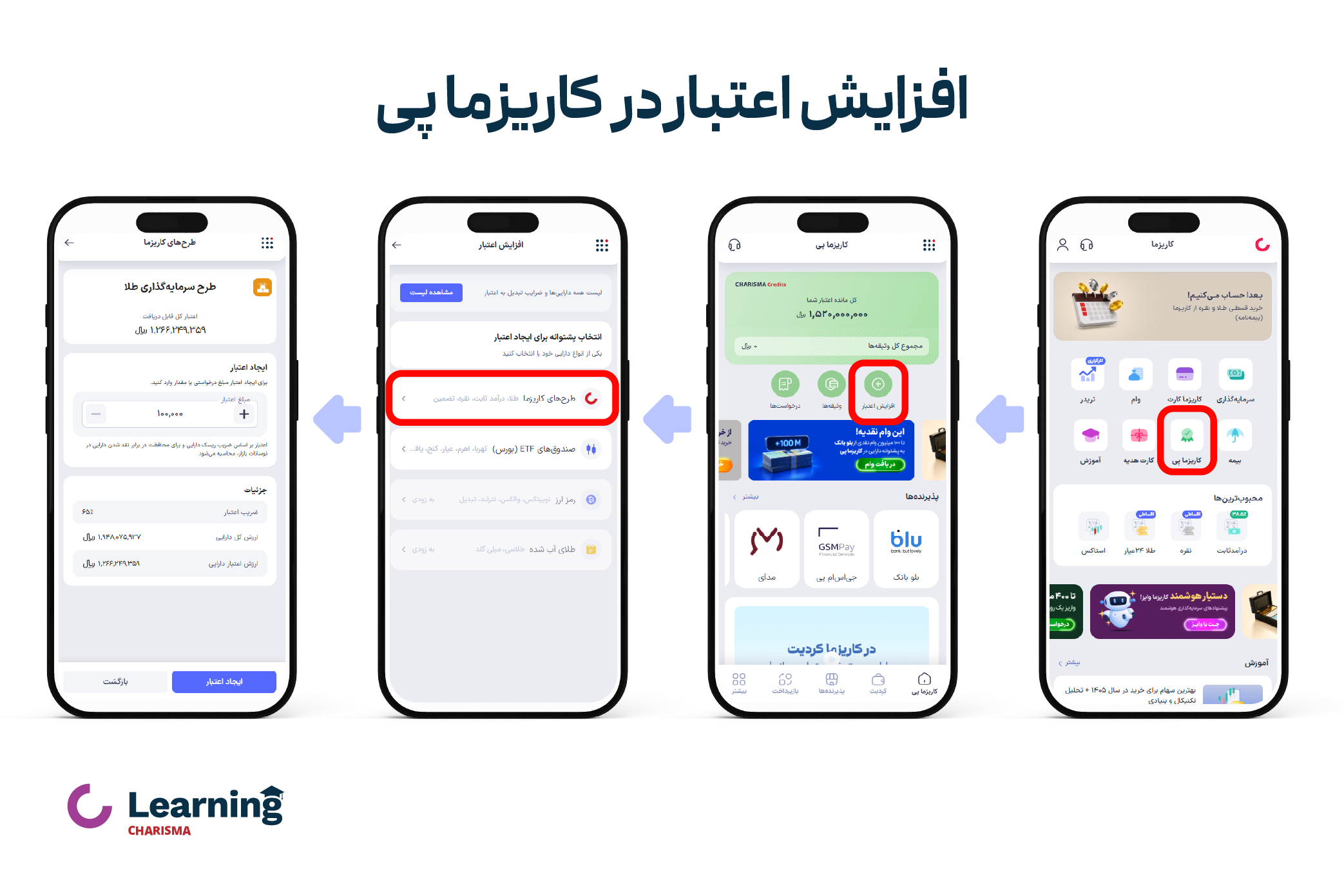 آموزش افزایش اعتبار در کاریزما پی