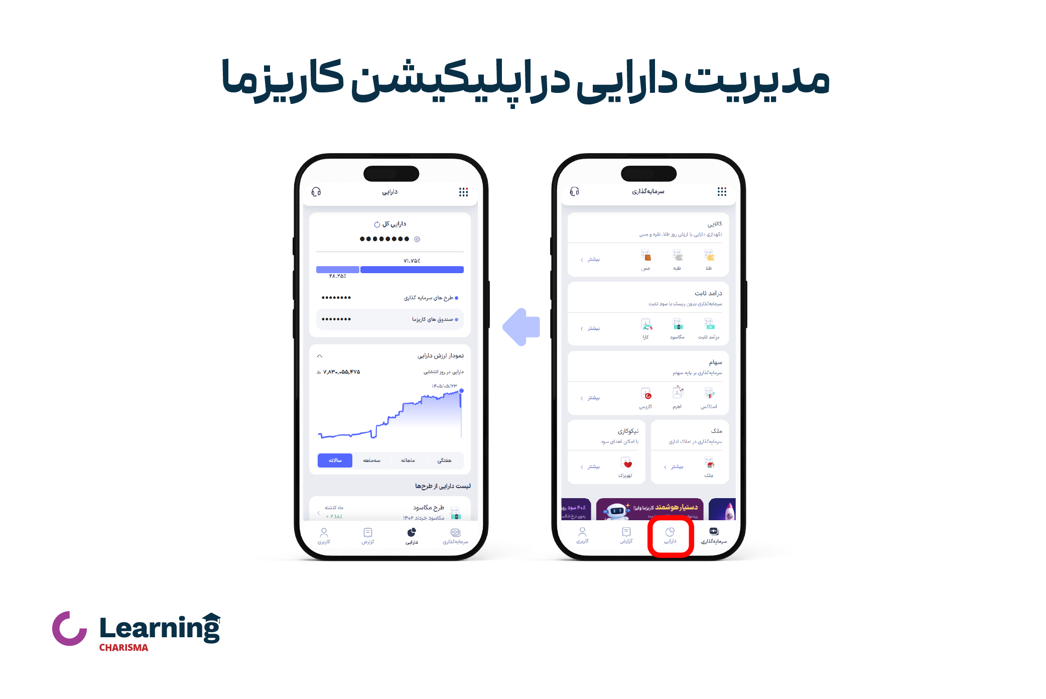 نحوه مدیریت دارایی در اپلیکیشن کاریزما