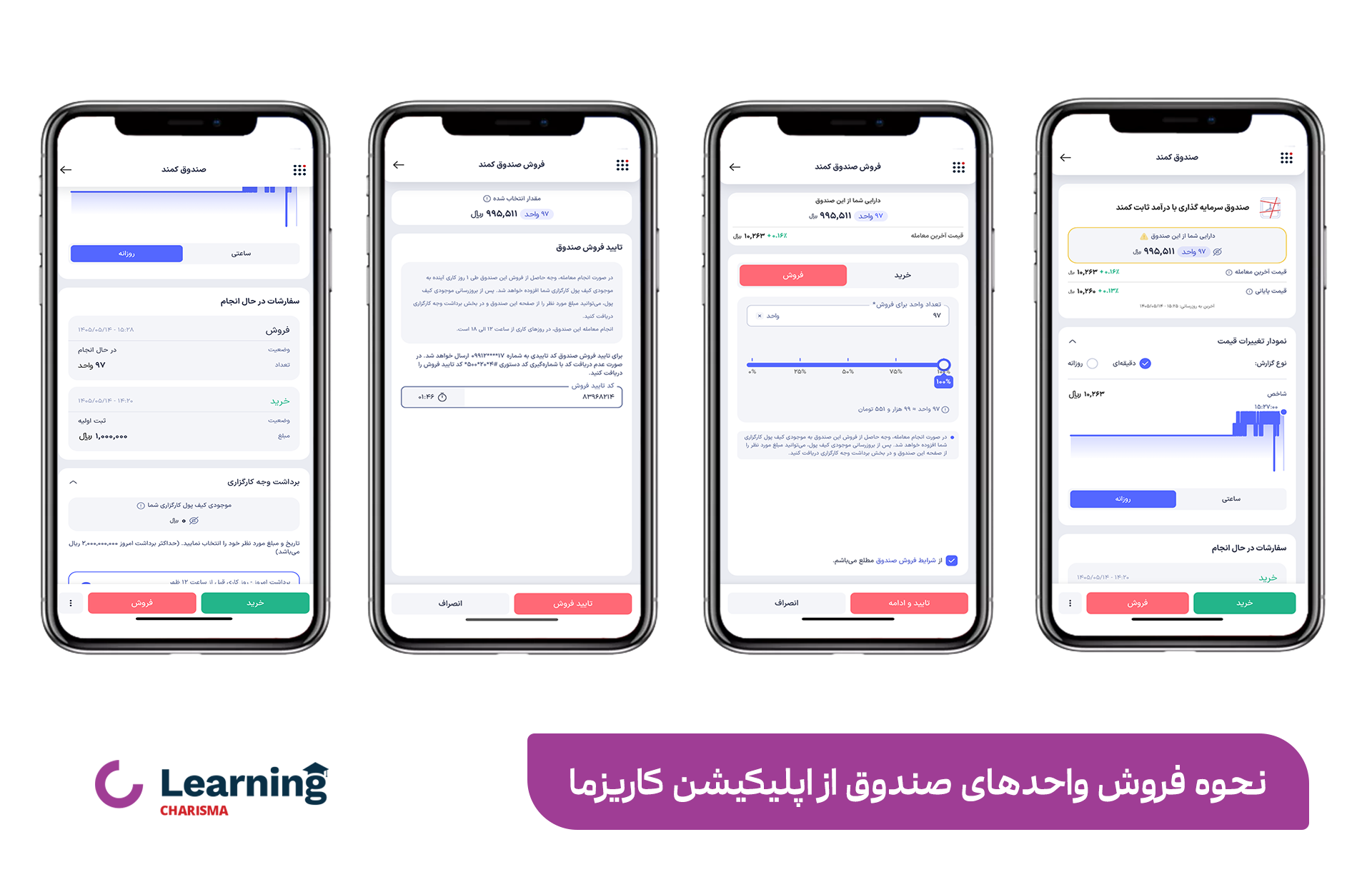 نحوه فروش واحدهای صندوق از اپلیکیشن کاریزما