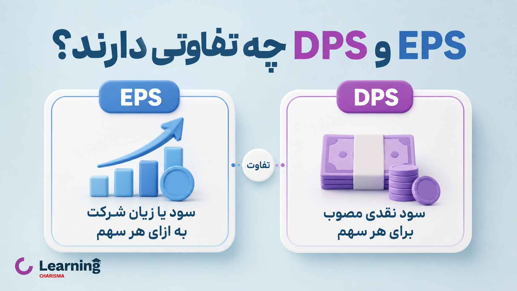 اینفوگرافیک EPS و DPS چه فرقی دارند؟