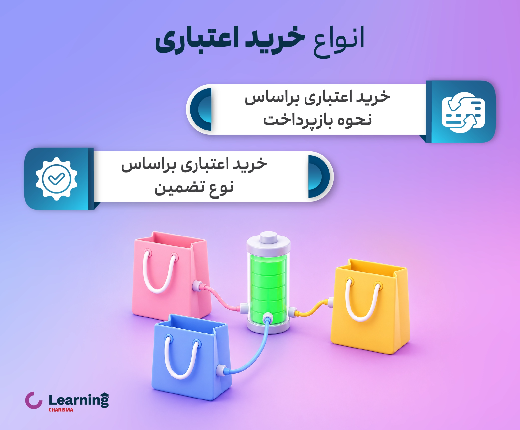اینفوگرافیک انواع خرید اعتباری