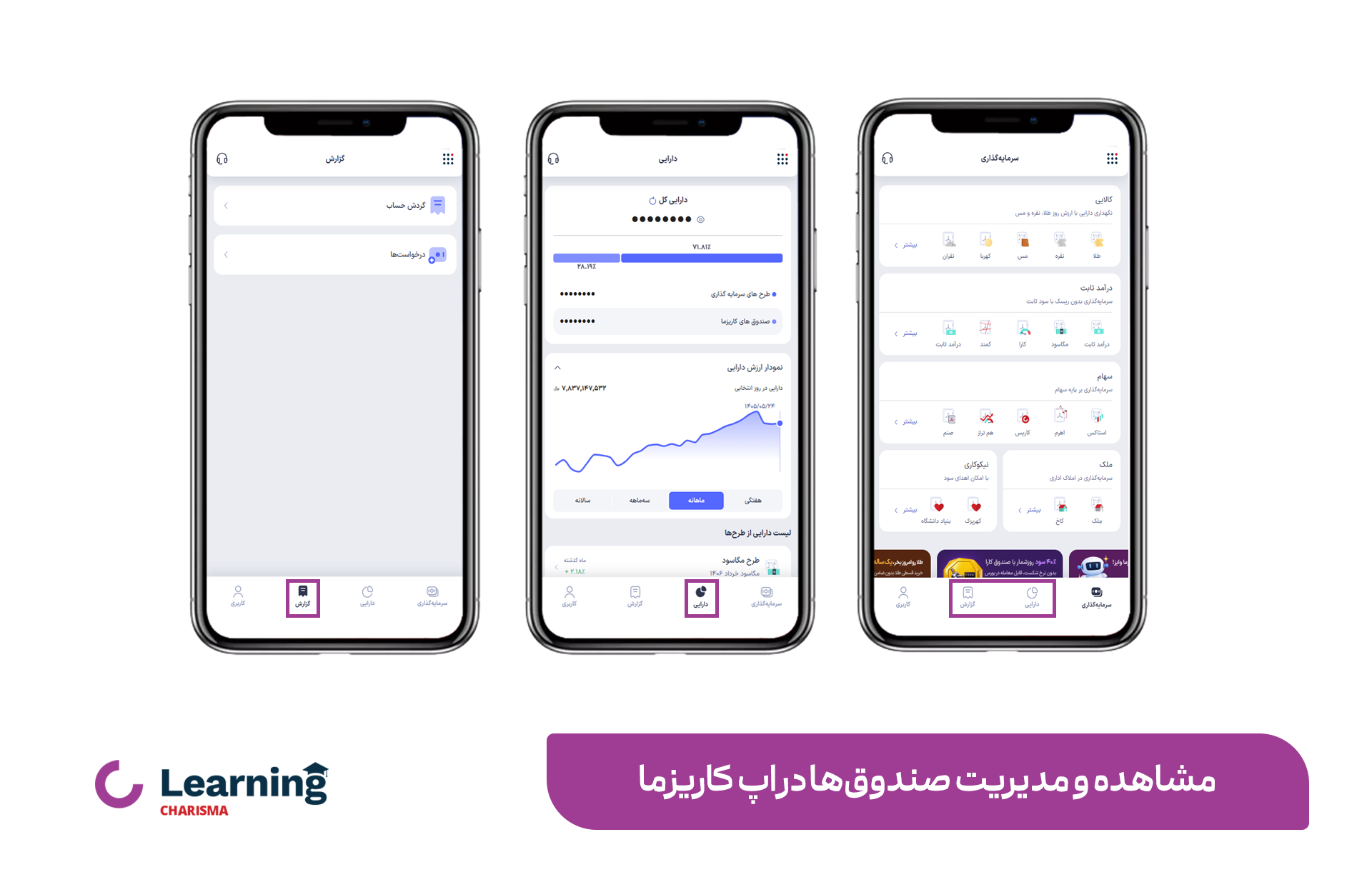 مشاهده و مدیریت صندوقها در اپ کاریزما