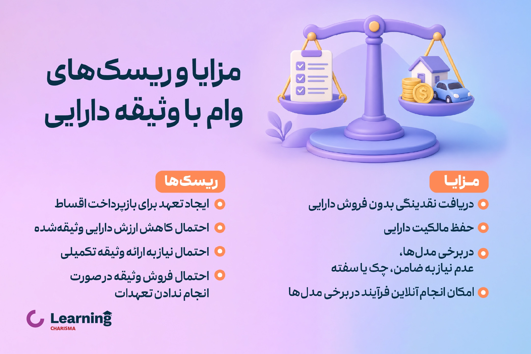 مقایسه مزایا و ریسک‌های وام با وثیقه دارایی 