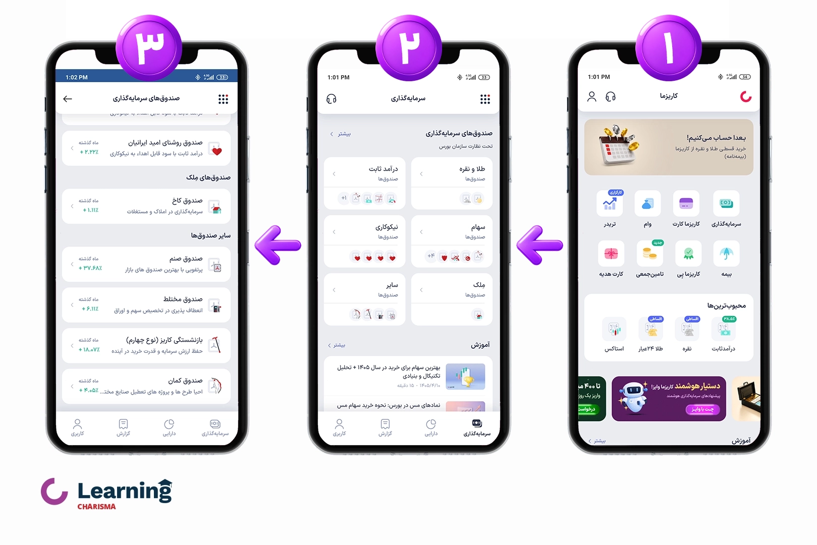 3 مرحله خرید صندوق صنم از اپلیکیشن کاریزما