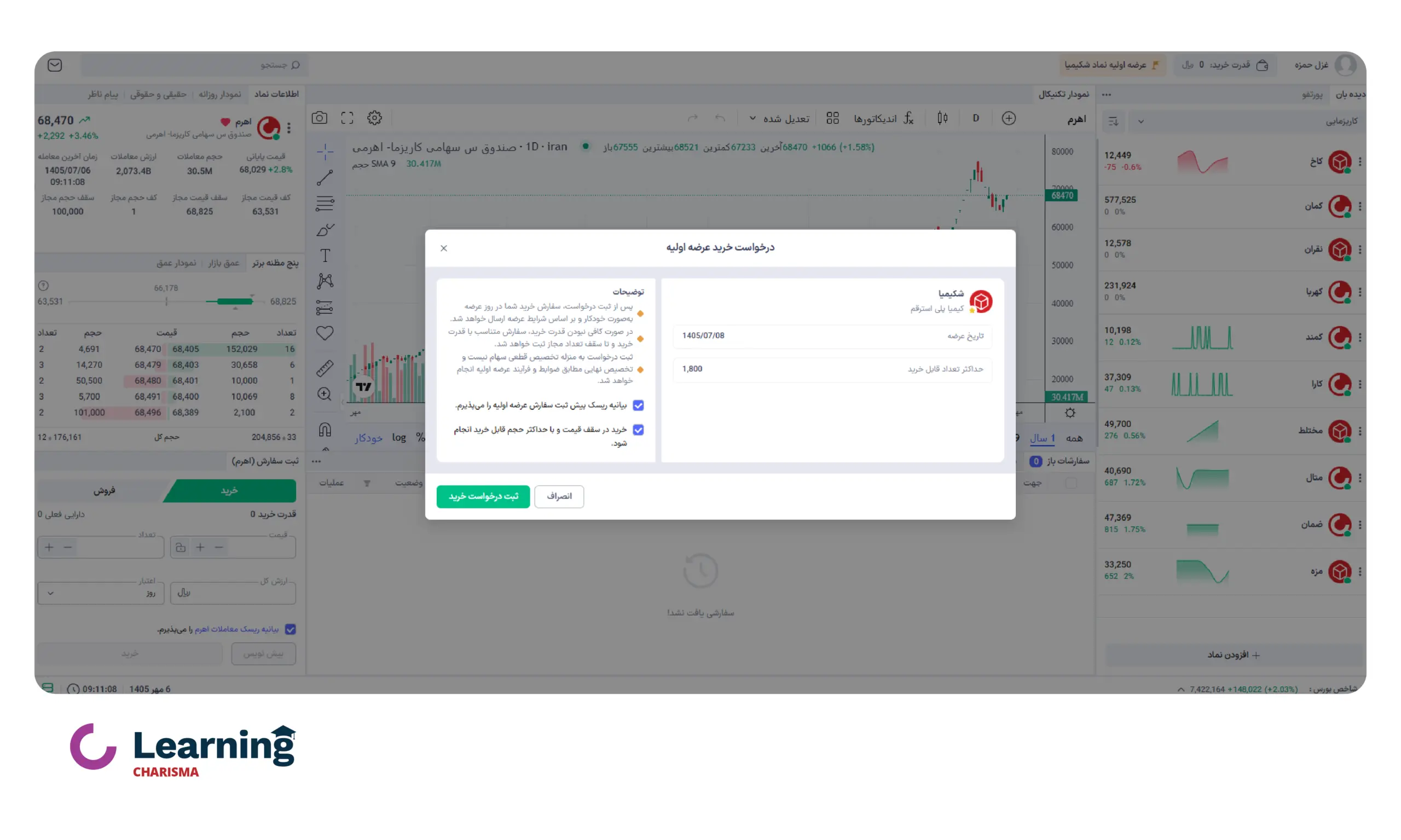 ثبت درخواست خرید عرضه اولیه شکیمیا در کاریزما تریدر