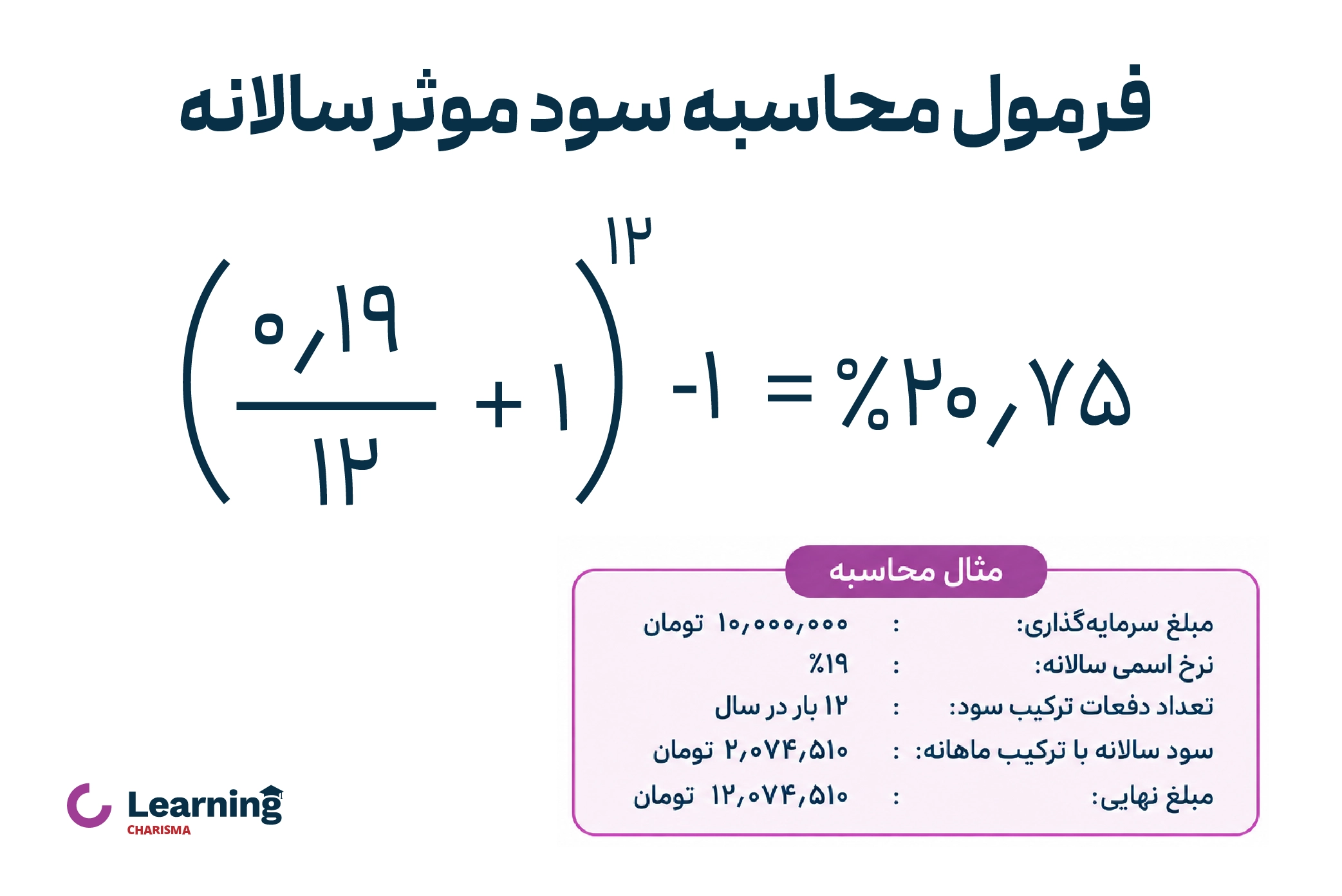 مثال محاسبه نرخ سود مؤثر سالانه