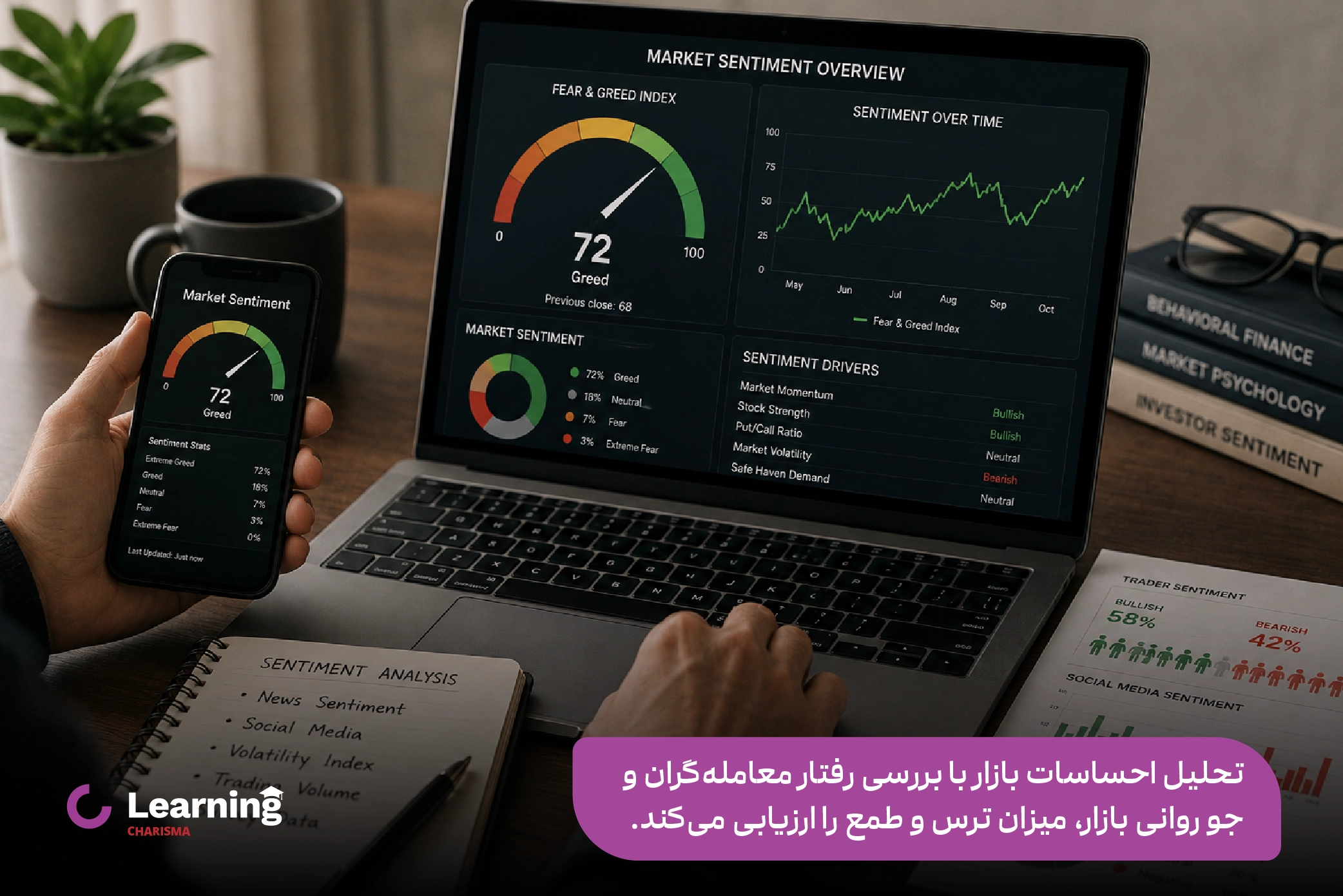 تحلیل احساسات بازار