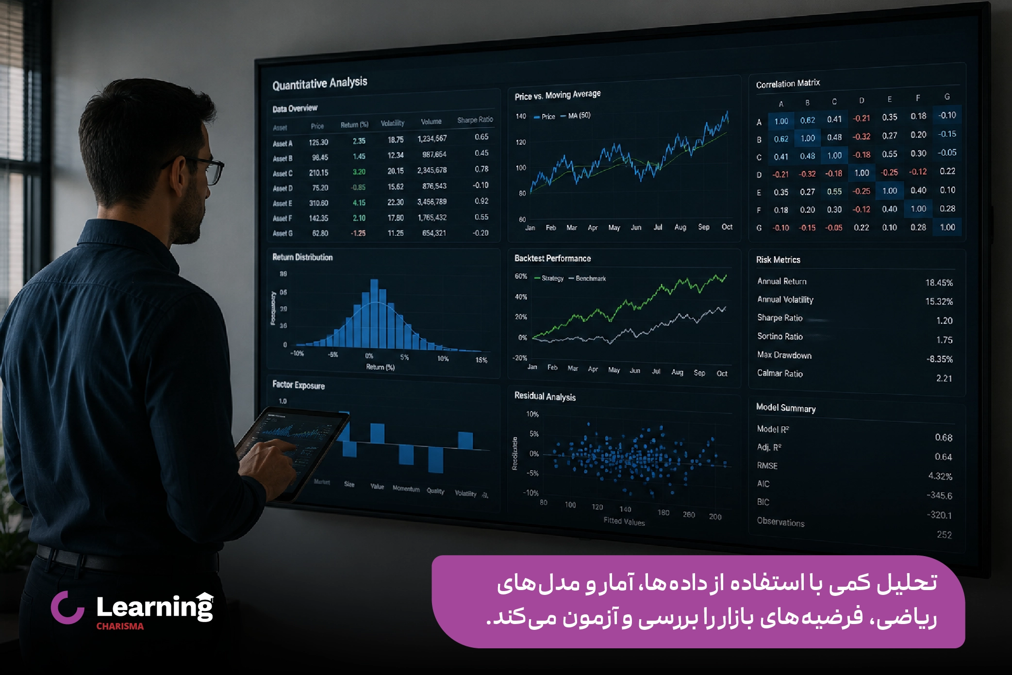 معرفی تحلیل کمی