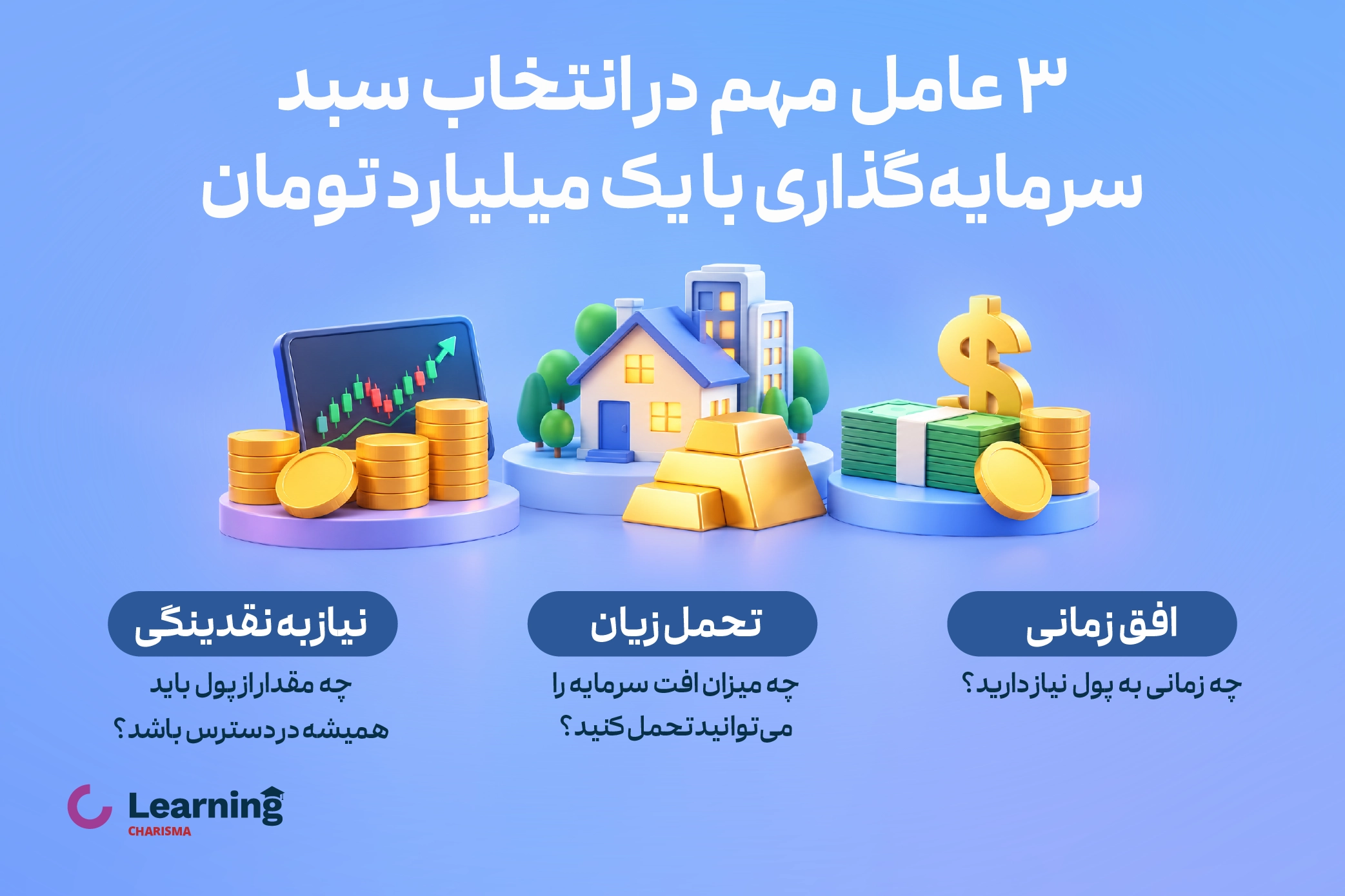 سه عامل مهم در تعیین ترکیب سبد سرمایه گذاری با یک میلیارد